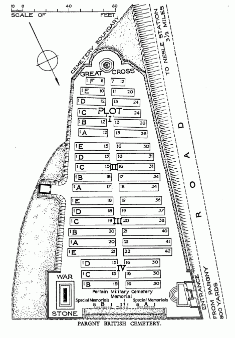 Plan cimetiere anglais pargny