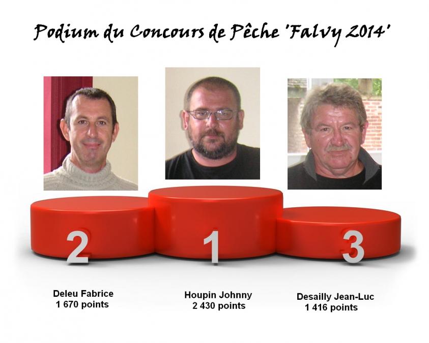 Podium cp falvy 2014